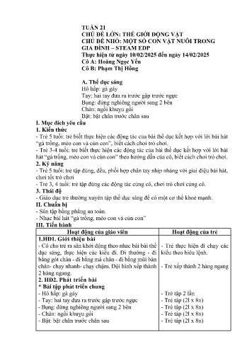 Giáo án Mầm non Lớp Lá - Tuần 21 - Năm học 2024-2025 - Phạm Thị Hồng - Hoàng Ngọc Yến