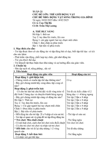 Giáo án Mầm non Lớp Lá - Tuần 21 - Năm học 2024-2025 - Trần Thị Lương - Cao Thị Hà