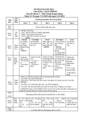 Giáo án Mầm non Lớp Lá - Tuần 22 - Chủ đề lớn: Giao thông - Chủ đề nhánh 2: Một số luật lệ giao thông - Năm học 2024-2025