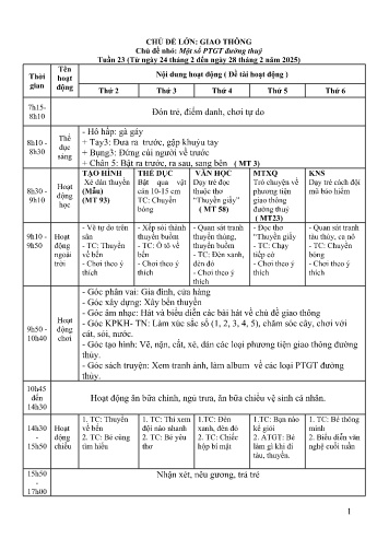 Giáo án Mầm non Lớp Lá - Tuần 23 - Chủ đề lớn: Giao thông - Chủ đề nhỏ: Một số loại PTGT đường thủy - Năm học 2024-2025