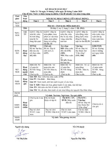 Giáo án Mầm non Lớp Lá - Tuần 23 - Chủ đề: Nước và hiện tượng tự nhiên - Chủ đề nhánh: Các mùa trong năm - Năm học 2024-2025