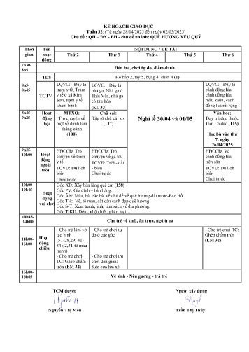 Giáo án Mầm non Lớp Lá - Tuần 24 - Chủ đề: Quê hương - Đất nước - Bác Hồ - Chủ đề: Quê hương yêu quý - Năm học 2024-2025