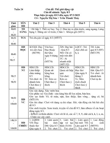 Giáo án Mầm non Lớp Lá - Tuần 24 - Chủ đề: Thế giới động vật - Chủ đề nhánh: Ngày 8/3 - Năm học 2024-2025 - Nguyễn Thị Sáu + Trần Thanh Thủy