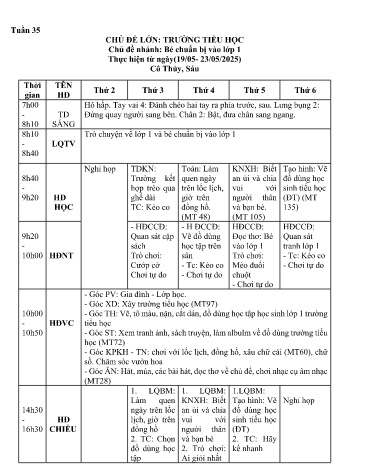 Giáo án Mầm non Lớp Lá - Tuần 25 - Chủ đề: Trường Tiểu học - Chủ đề nhánh: Bé chuẩn bị vào lớp 1 - Năm học 2024-2025