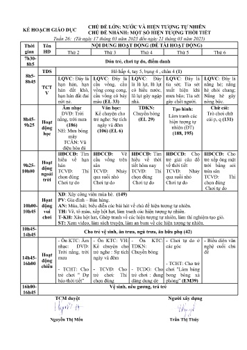 Giáo án Mầm non Lớp Lá - Tuần 26 - Chủ đề: Nước và các hiện tượng tự nhiên - Chủ đề: Một số hiện tượng thời tiết tự nhiên - Năm học 2024-2025