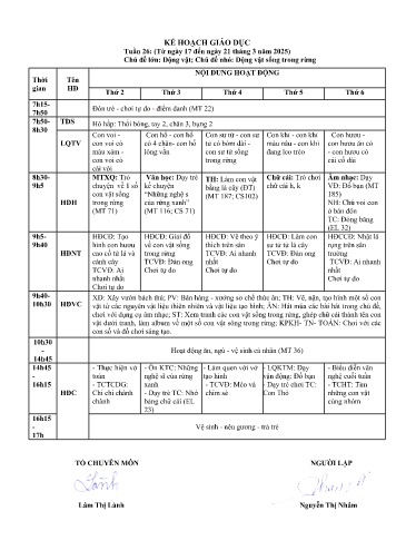 Giáo án Mầm non Lớp Lá - Tuần 26 - Năm học 2024-2025