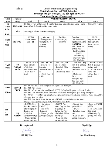 Giáo án Mầm non Lớp Lá - Tuần 27 - Chủ đề: Phương tiện giao thông - Chủ đề nhánh: Một số phương tiện giao thông đường bộ - Năm học 2024-2025