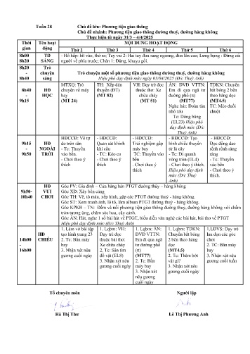 Giáo án Mầm non Lớp Lá - Tuần 28 - Chủ đề: Phương tiện giao thông - Chủ đề nhánh: Phương tiện giao thông đường thuỷ, đường hàng không - Năm học 2024-2025