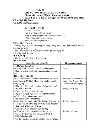 Giáo án Mầm non Lớp Lá - Tuần 28 - Năm học 2024-2025 - Ngô Thị Thơm - Đỗ Thị Phương Liên