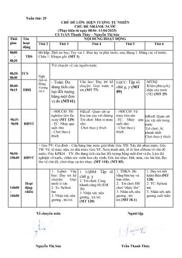 Giáo án Mầm non Lớp Lá - Tuần 29 - Chủ đề: Hiện tượng tự nhiên - Chủ đề: Nước - Năm học 2024-2025 - Nguyễn Thị Sáu + Trần Thanh Thủy