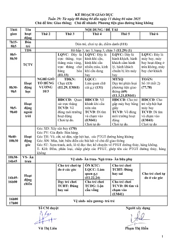 Giáo án Mầm non Lớp Lá - Tuần 29 - Chủ đề lớn: Giao thông - Chủ đề nhánh: Phương tiện giao đường hàng không - Năm học 2024-2025