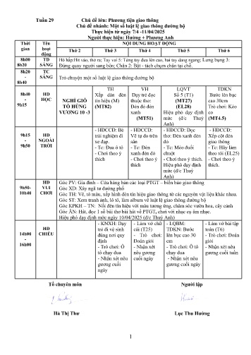 Giáo án Mầm non Lớp Lá - Tuần 29 - Chủ đề: Phương tiện giao thông - Chủ đề nhánh: Một số luật lệ giao thông đường bộ - Năm học 2024-2025