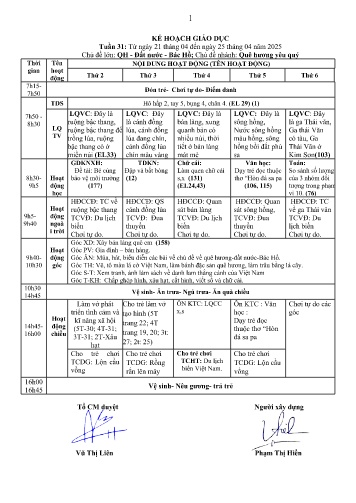 Giáo án Mầm non Lớp Lá - Tuần 31 - Chủ đề lớn: Quê hương - Đất nước - Bác Hồ - Chủ đề nhánh: Quê hương yêu quý - Năm học 2024-2025