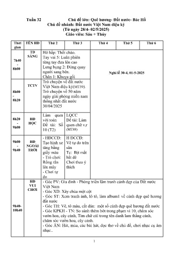 Giáo án Mầm non Lớp Lá - Tuần 31 - Chủ đề: Quê hương - Đất nước - Bác Hồ - Chủ đề: Đất nước Việt Nam diệu kỳ - Năm học 2024-2025 - Nguyễn Thị Sáu + Trần Thanh Thủy
