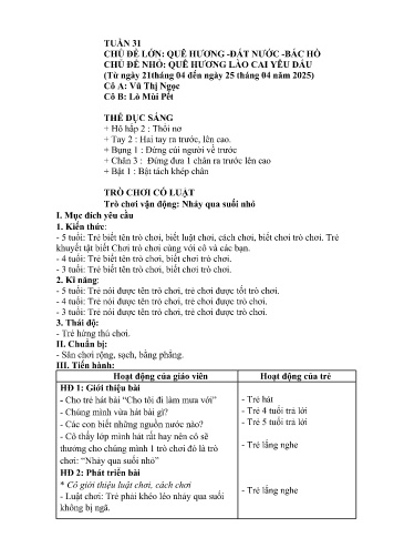 Giáo án Mầm non Lớp Lá - Tuần 31 - Năm học 2024-2025 - Lò Mùi Pết - Vũ Thị Ngọc