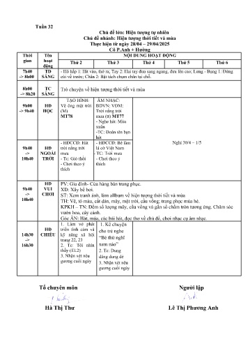 Giáo án Mầm non Lớp Lá - Tuần 32- Chủ đề: Hiện tượng tự nhiên - Chủ đề nhánh: Hiện tượng thời tiết và mùa - Năm học 2024-2025