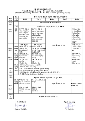 Giáo án Mầm non Lớp Lá - Tuần 32 - Chủ đề: Quê hương - Đất nước - Bác Hồ - Chủ đề: Quê hương yêu quý - Năm học 2024-2025