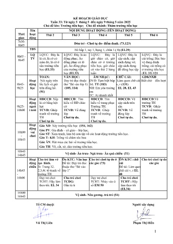 Giáo án Mầm non Lớp Lá - Tuần 33 - Chủ đề lớn: Trường tiểu học - Chủ đề nhánh: Thăm trường tiểu học - Năm học 2024-2025