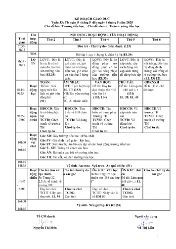 Giáo án Mầm non Lớp Lá - Tuần 33 - Chủ đề: Trường tiểu học - Chủ đề: Thăm trường tiểu học - Năm học 2024-2025