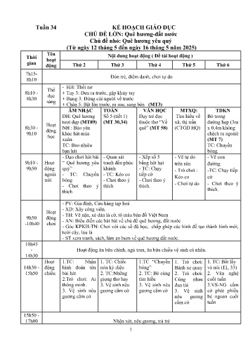 Giáo án Mầm non Lớp Lá - Tuần 34 - Chủ đề lớn : Quê hương- Đất nước - Chủ đề nhỏ: Quê hương yêu quý - Năm học 2024-2025