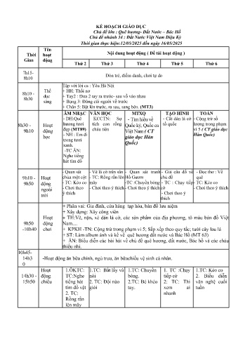 Giáo án Mầm non Lớp Lá - Tuần 34 - Chủ đề lớn : Quê hương- Đất Nước - Bác Hồ - Chủ đề nhánh 34 : Đất Nước Việt Nam diệu kỳ - Năm học 2024-2025