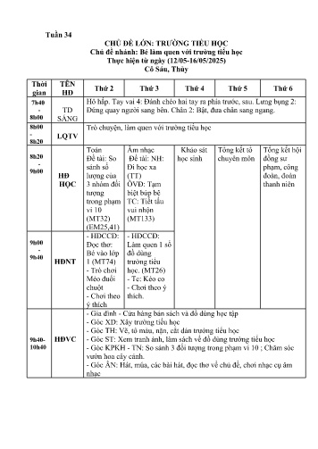 Giáo án Mầm non Lớp Lá - Tuần 34 - Chủ đề: Trường tiểu học - Chủ đề: Bé làm quen với trường tiểu học - Năm học 2024-2025 - Nguyễn Thị Sáu + Trần Thanh Thủy