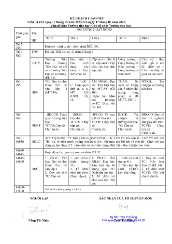 Giáo án Mầm non Lớp Lá - Tuần 34 - Năm học 2024-2025