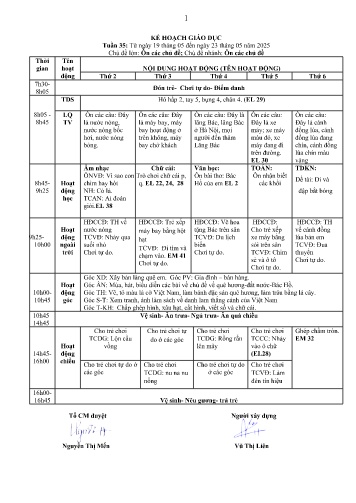 Giáo án Mầm non Lớp Lá - Tuần 35 - Chủ đề: Ôn các chủ đề - Chủ đề: Ôn các chủ đề - Năm học 2024-2025