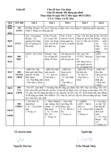 Giáo án Mầm non Lớp Lá - Tuần 9 - Chủ đề: Gia đình - Chủ đề nhánh: Đồ dùng gia đình - Năm học 2024-2025
