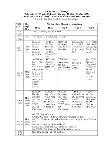 Giáo án Mầm non Lớp Mầm - Tuần 18 - Năm học 2024-2025 - Lê Thị Bích - Lê Hoàng Ngọc Sáng