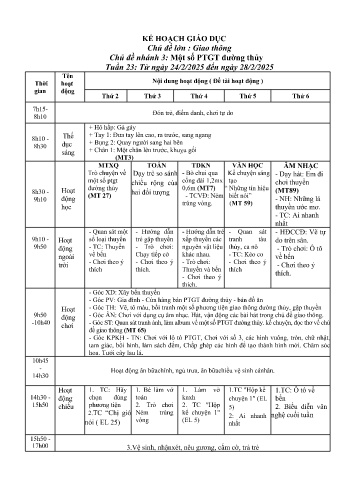 Giáo án Mầm non Lớp Mầm - Tuần 23 - Chủ đề lớn: Giao thông - Chủ đề nhánh 3: Một số PTGT đường thủy - Năm học 2024-2025