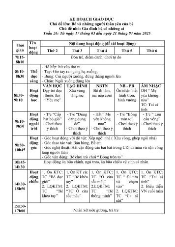 Giáo án Mầm non Lớp Mầm - Tuần 26 - Chủ đề lớn: Bé và những người thân yêu của bé - Chủ đề nhỏ: Gia đình bé có những ai - Năm học 2024-2025
