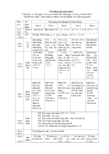 Giáo án Mầm non Lớp Mầm - Tuần 30 - Chủ đề lớn: Nước - Hiện tượng tự nhiên - Chủ đề nhánh: Các mùa trong năm - Năm học 2024-2025