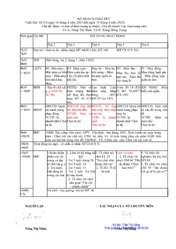 Giáo án Mầm non Lớp Mầm - Tuần 30 - Năm học 2024-2025 - Nông Thị Nhân - Tráng Hồng Trang