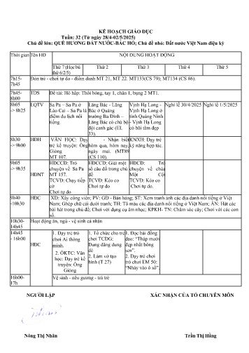 Giáo án Mầm non Lớp Mầm - Tuần 32 - Năm học 2024-2025
