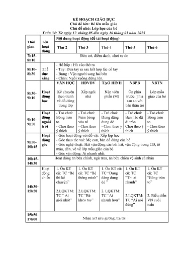 Giáo án Mầm non Lớp Mầm - Tuần 34 - Chủ đề lớn: Bé lên mẫu giáo - Chủ đề nhỏ: Lớp học của bé - Năm học 2024-2025