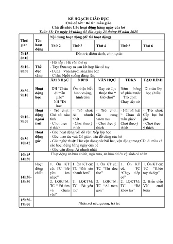 Giáo án Mầm non Lớp Mầm - Tuần 35 - Chủ đề lớn: Bé lên mẫu giáo - Chủ đề nhỏ: Các hoạt động hàng ngày của bé - Năm học 2024-2025