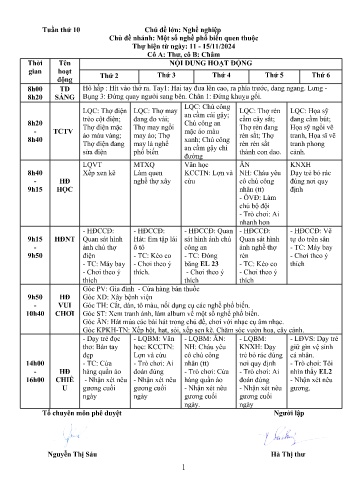 Giáo án Mầm non Lớp Nhà trẻ - Tuần 10 - Năm học 2024-2025