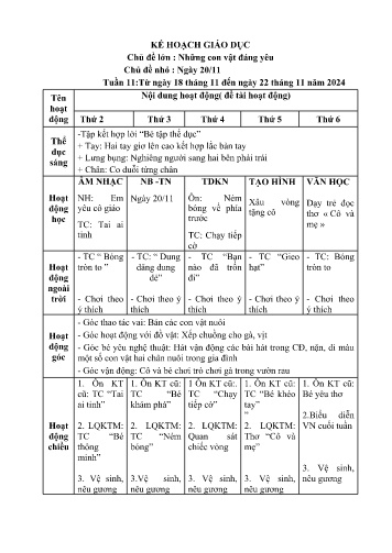 Giáo án Mầm non Lớp Nhà trẻ - Tuần 11 - Chủ đề lớn: Những con vật đáng yêu - Chủ đề nhỏ: Ngày 20/11 - Năm học 2024-2025