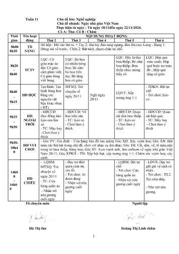 Giáo án Mầm non Lớp Nhà trẻ - Tuần 11 - Chủ đề: Nghề nghiệp - Chủ đề: Ngày nhà giáo Việt Nam - Năm học 2024-2025
