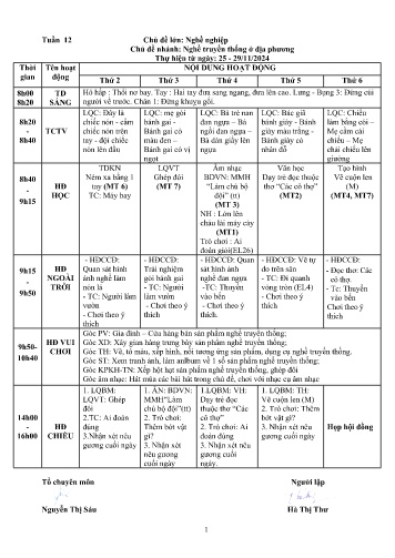 Giáo án Mầm non Lớp Nhà trẻ - Tuần 12 - Năm học 2024-2025