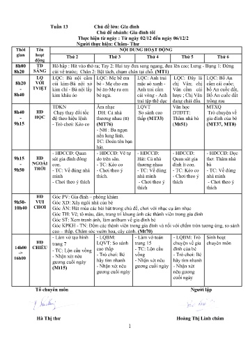 Giáo án Mầm non Lớp Nhà trẻ - Tuần 13 - Năm học 2024-2025