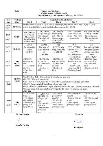 Giáo án Mầm non Lớp Nhà trẻ - Tuần 14 - Năm học 2024-2025