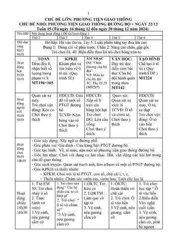 Giáo án Mầm non Lớp Nhà trẻ - Tuần 15 - Chủ đề lớn: Phương tiện giao thông - Chủ đề nhỏ: Phương tiện giao thông đường bộ + ngày 22/12 - Năm học 2024-2025