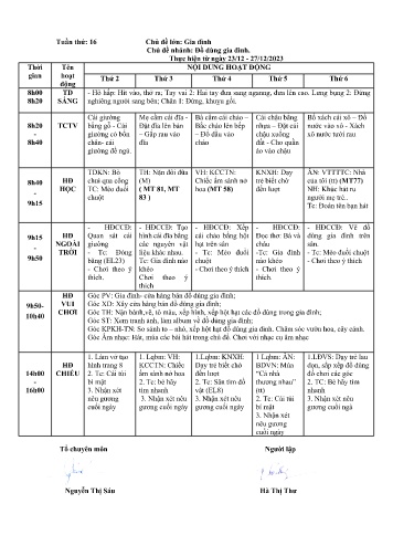 Giáo án Mầm non Lớp Nhà trẻ - Tuần 16 - Năm học 2024-2025