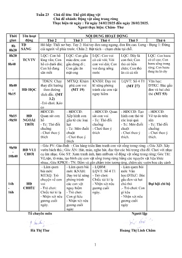 Giáo án Mầm non Lớp Nhà trẻ - Tuần 23 - Năm học 2024-2025