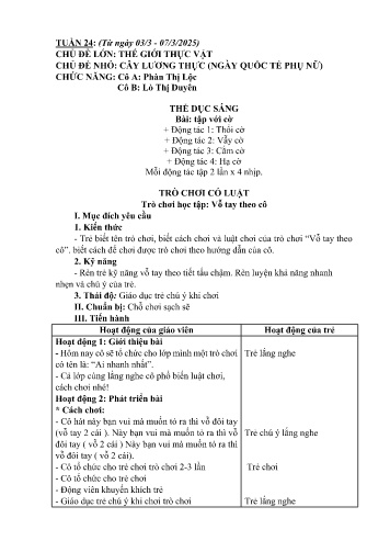 Giáo án Mầm non Lớp Nhà trẻ - Tuần 24 - Năm học 2024-2025 - Phàn Thị Lộc - Lò Thị Duyên