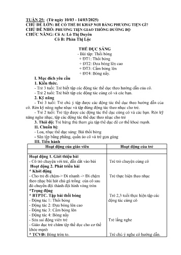 Giáo án Mầm non Lớp Nhà trẻ - Tuần 25 - Năm học 2024-2025 - Phàn Thị Lộc - Lò Thị Duyên