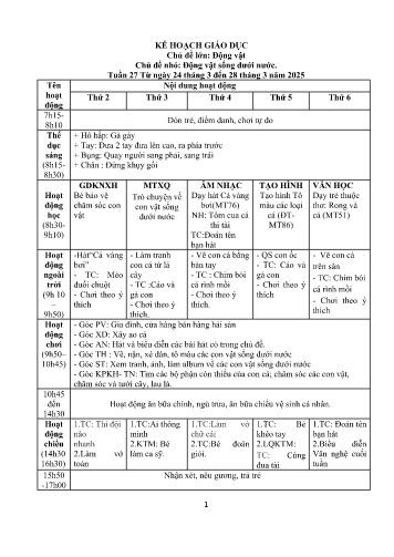 Giáo án Mầm non Lớp Nhà trẻ - Tuần 27 - Chủ đề lớn: Động vật - Chủ đề nhỏ: Động vật sống dưới nước - Năm học 2024-2025