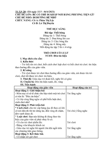 Giáo án Mầm non Lớp Nhà trẻ - Tuần 28 - Năm học 2024-2025 - Phàn Thị Lộc - Lò Thị Duyên